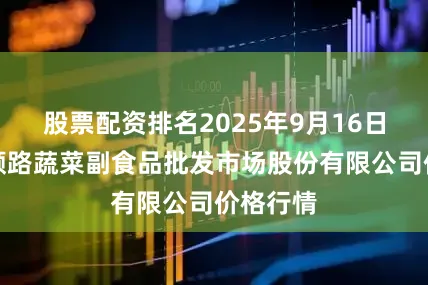 股票配资排名2025年9月16日青岛抚顺路蔬菜副食品批发市场股份有限公司价格行情