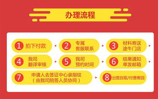英國(guó)旅游簽證全方位保障 途牛專屬客服、專業(yè)翻譯與陪簽服務(wù)，升級(jí)套餐享拒簽退款