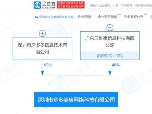 阿里巴巴關聯企業布局人工智能領域，成立新公司深化軟件開發布局
