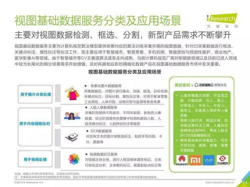 中國人工智能基礎(chǔ)數(shù)據(jù)服務(wù)行業(yè)報(bào)告
