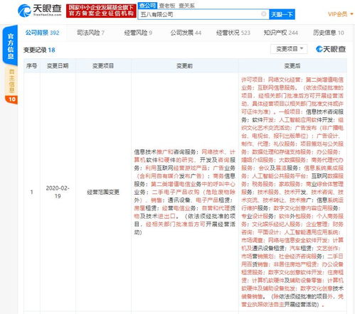 58同城深化技術布局，子公司經營范圍新增人工智能軟件開發業務